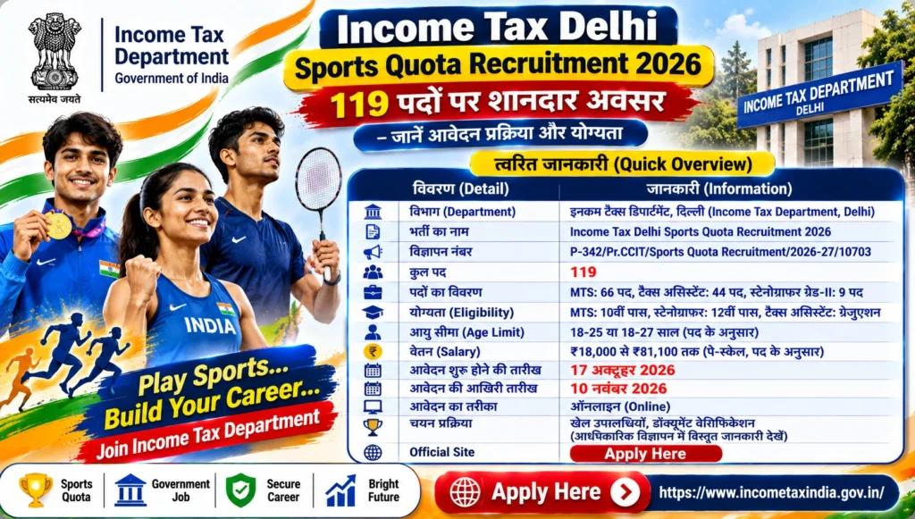Income Tax Delhi Sports Quota Recruitment