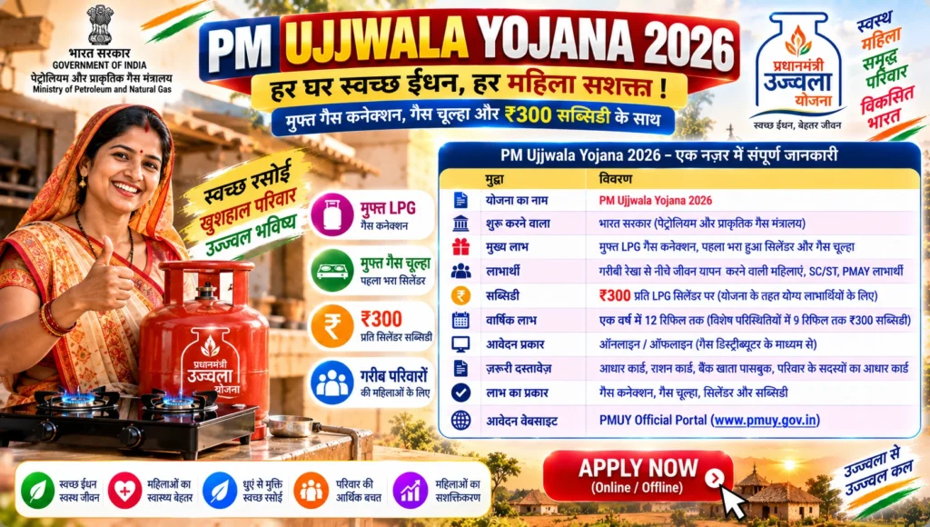 PM Ujjwala Yojana 2026