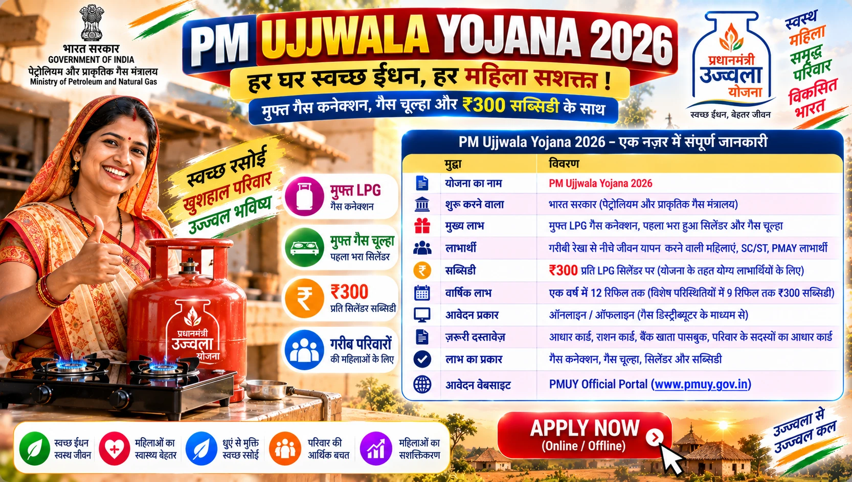 PM Ujjwala Yojana 2026