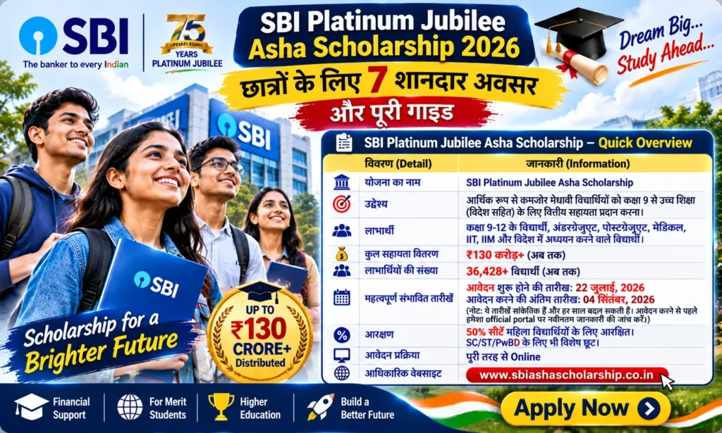 SBI Platinum Jubilee Asha Scholarship